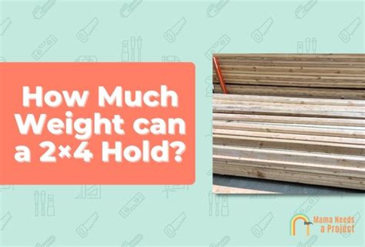 How much weight can an awning hold?