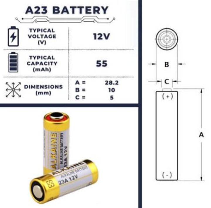 Is there a difference between an a23 and an a23s battery?